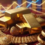 Kerala Gold Price